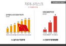중국의 신창타이는 한국경제에 어떤 영향을 미칠것인가? 25페이지