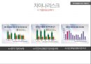 중국의 신창타이는 한국경제에 어떤 영향을 미칠것인가? 26페이지