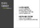 중국의 신창타이는 한국경제에 어떤 영향을 미칠것인가? 28페이지