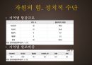 중국의 자원시장 14페이지