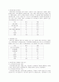 장애우 접근법 [의의, 현황, 문제점, 과제, 편의시설] 10페이지