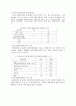 장애우 접근법 [의의, 현황, 문제점, 과제, 편의시설] 13페이지