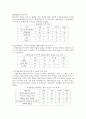 장애우 접근법 [의의, 현황, 문제점, 과제, 편의시설] 16페이지