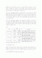 전두환 대통령의 리더십 4페이지