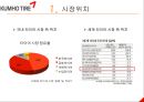 금호타이어 노사분쟁 사례 5페이지