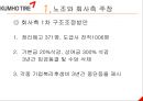 금호타이어 노사분쟁 사례 19페이지