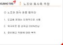 금호타이어 노사분쟁 사례 25페이지