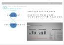 현대카드 조직 분석[조직의 문제점 및 개선방향] 6페이지