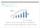 현대카드 조직 분석[조직의 문제점 및 개선방향] 8페이지