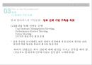 현대카드 조직 분석[조직의 문제점 및 개선방향] 18페이지