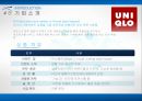경쟁할 것인가, 개척할 것인가!블루오션 전략 15페이지