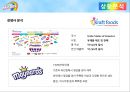 스키틀즈의 광고캠페인 성공사례[Success stories from Skittles ad campaigns] 9페이지