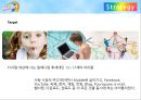 스키틀즈의 광고캠페인 성공사례[Success stories from Skittles ad campaigns] 13페이지