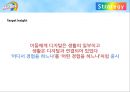 스키틀즈의 광고캠페인 성공사례[Success stories from Skittles ad campaigns] 14페이지