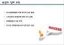 다각화 전략 [성공사례 - ㈜삼립식품.실패사례 - ㈜SK ] 25페이지
