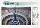 행위예술 20페이지
