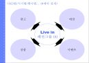 패션그룹 00 새로운브랜드아이덴티 강화 위한 커뮤니케이션 전략 21페이지