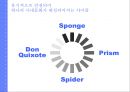 패션그룹 00 새로운브랜드아이덴티 강화 위한 커뮤니케이션 전략 37페이지