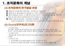 조직문화의 이해 5페이지