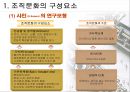 조직문화의 이해 9페이지