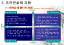 조직문화의 이해 14페이지