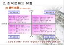 조직문화의 이해 16페이지