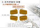 조직문화의 이해 18페이지