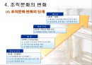 조직문화의 이해 30페이지