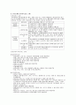 제조물배상책임보험에 관한 이해 5페이지