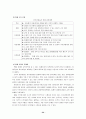 미래 조직 모형 [조직 필요성, 변화, 가상 조직, 네트워크 조직, 팀제] 34페이지