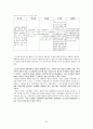 조소앙의 삼균주의 사상 연구 25페이지