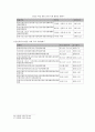 한국 전쟁 전후의 민간인 학살 문제  20페이지