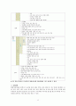 협회적하약관 12페이지