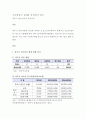 교육현장의 실태와 문제점 그리고 대안 1페이지