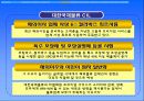 [국제물류론] 산업 집중 전략 - 한 우물만 파라 7페이지