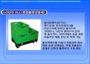 [국제물류론] 산업 집중 전략 - 한 우물만 파라 15페이지