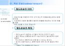 [국제 물류론] 육상 운송 11페이지