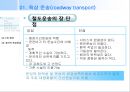 [국제 물류론] 육상 운송 12페이지