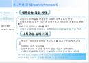 [국제 물류론] 육상 운송 21페이지