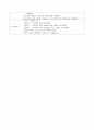 5.레이놀즈수 측정 (예비) 4페이지