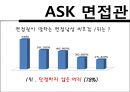 [비즈니스 매너론] 면접매너 19페이지