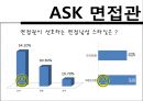 [비즈니스 매너론] 면접매너 22페이지