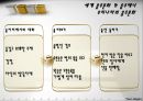 [비즈니스 매너론] 음주 매너의 이해 16페이지