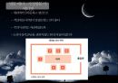 [비즈니스 매너론] 방문 및 초대 매너 6페이지