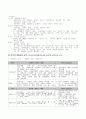 [사례분석 및 계획수립] 초기 방임적 양육을 통한 애착형성의 실패로 감정조절 및 자기표현능력이 어려운 아동 3페이지