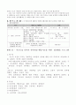 [사례분석 및 계획수립] 초기 방임적 양육을 통한 애착형성의 실패로 감정조절 및 자기표현능력이 어려운 아동 8페이지