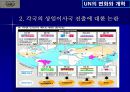 UN의 변화와 개혁 12페이지