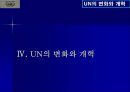 UN의 변화와 개혁 24페이지