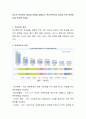 청소년 학교폭력 개념과 유형을 설명하고 학교폭력근절 개선을 위한 대책방안을 토론해 보세요 2페이지