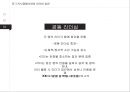 지식경영시대의 리더십 사례와 이론 분석 24페이지